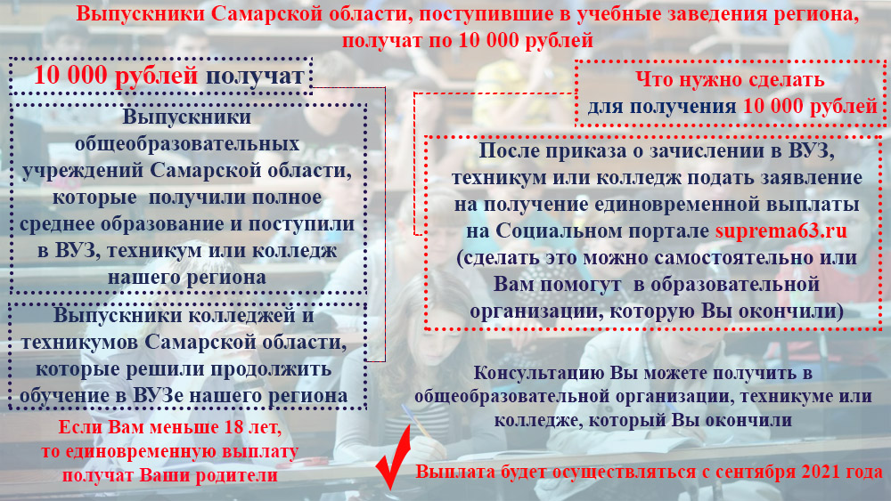 Выпускники Самарской области, поступившие в образовательное учреждение региона, получат 10000 рублей